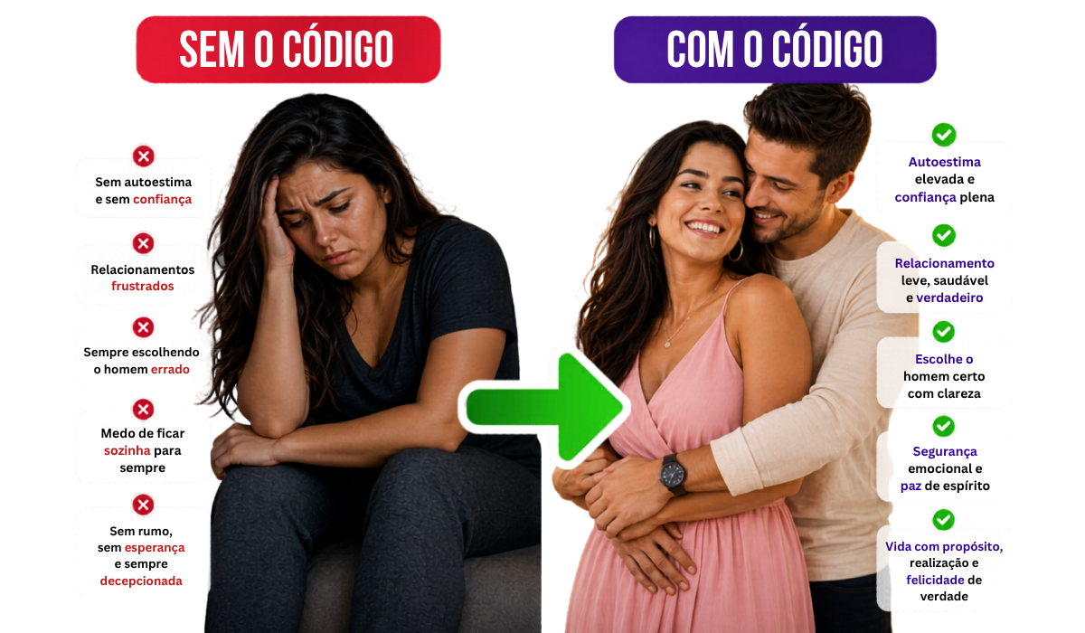 Antes e depois — Código do Homem Que Presta